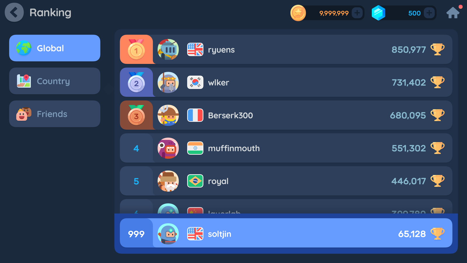 Simple casual GUI interface design by LAYERLAB Shop, featuring ranking elements in a clean, modern style for web or app use