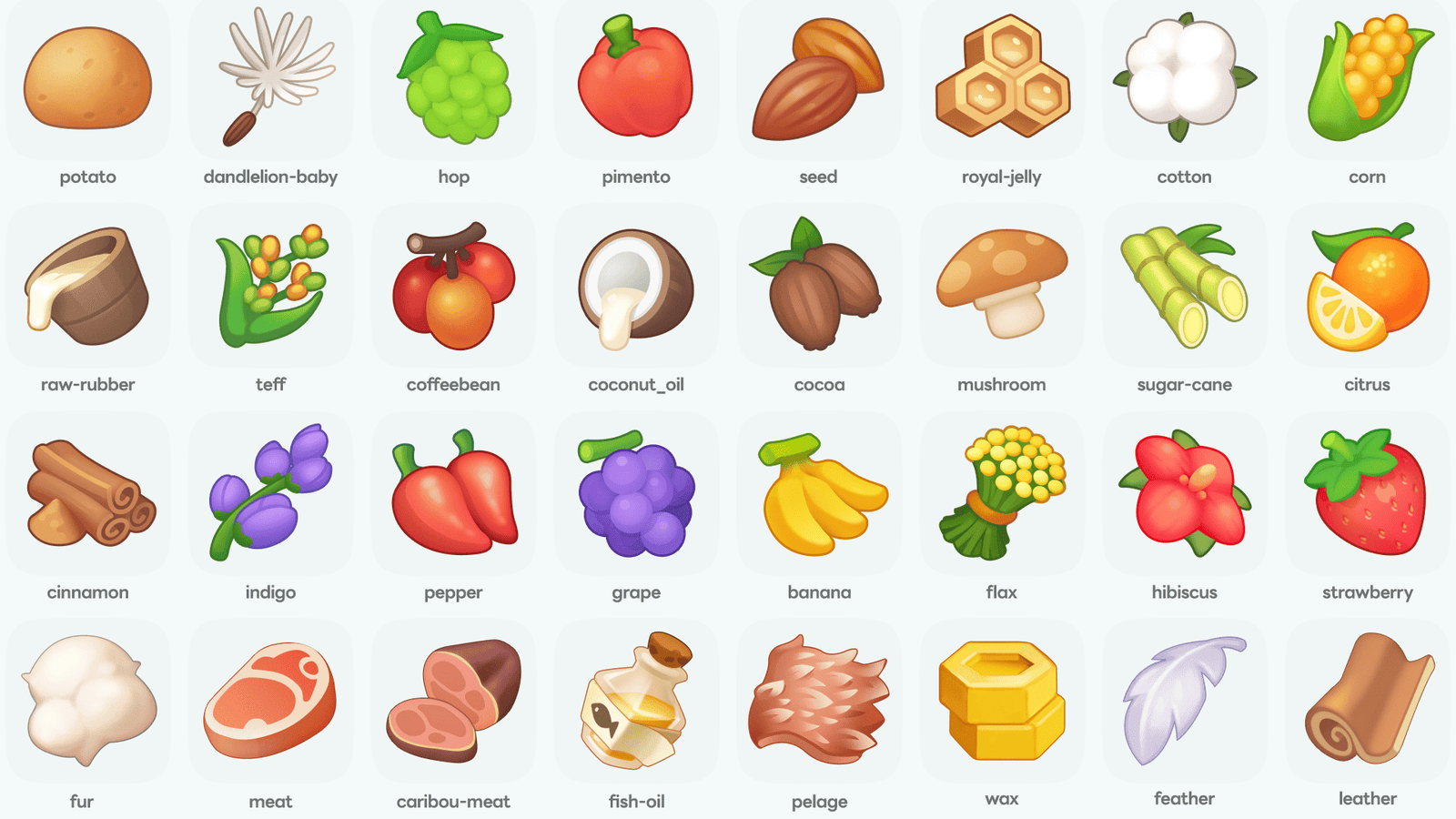 LayerLab Shop 2D icons set featuring resource-themed graphics, perfect for digital projects and user interface design.