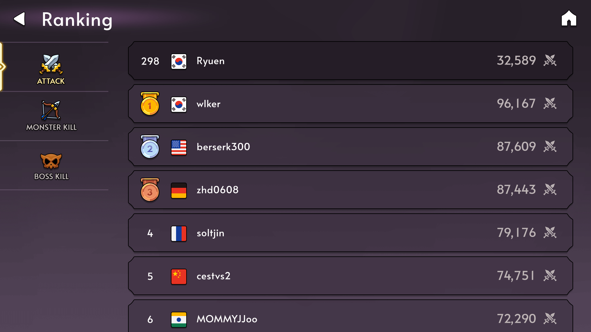 Fantasy RPG mobile game ranking UI showing player leaderboard with country flags, usernames, and attack scores, Layerlab, store.layerlab