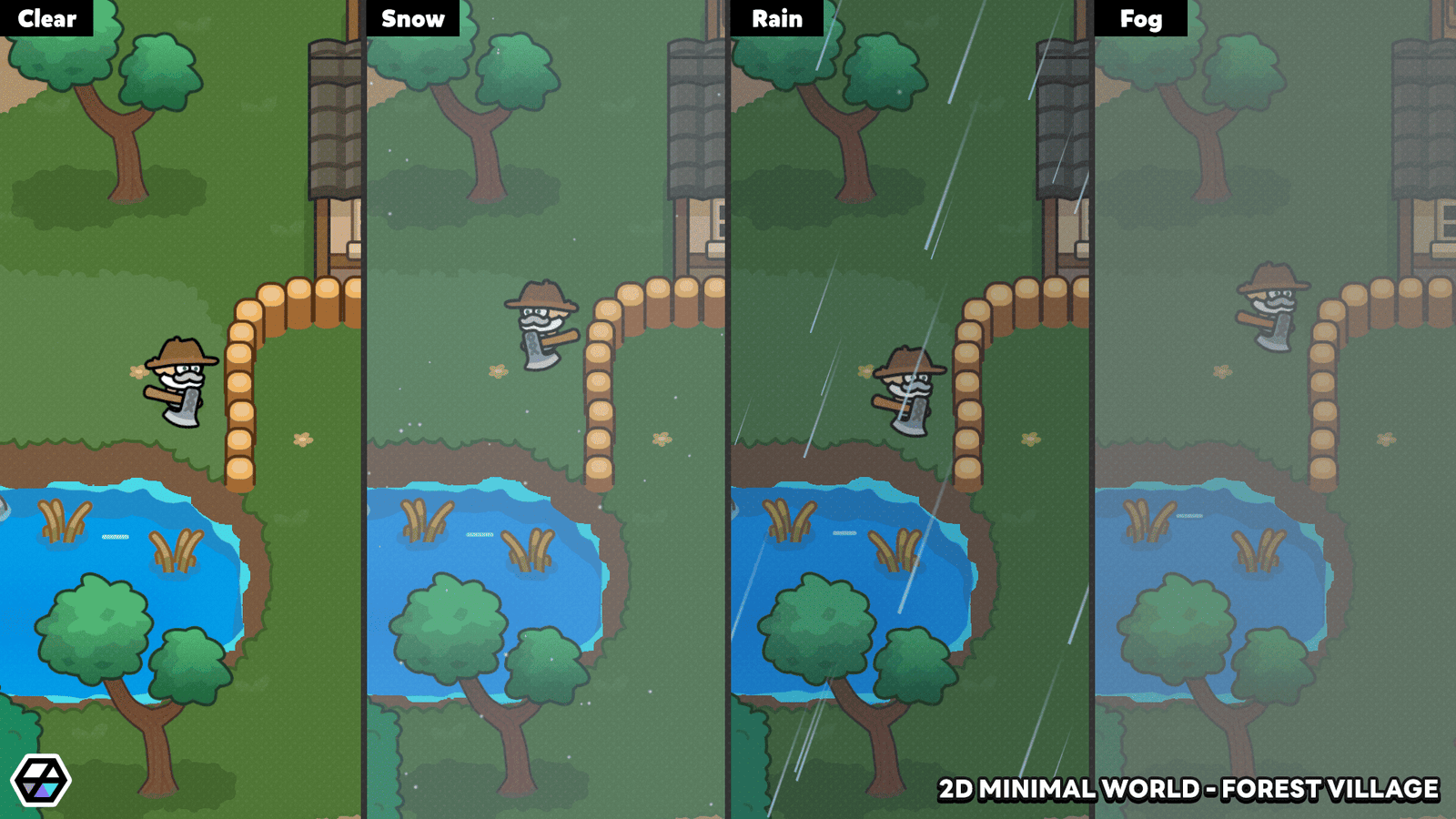 2D Minimal World - Forest Village