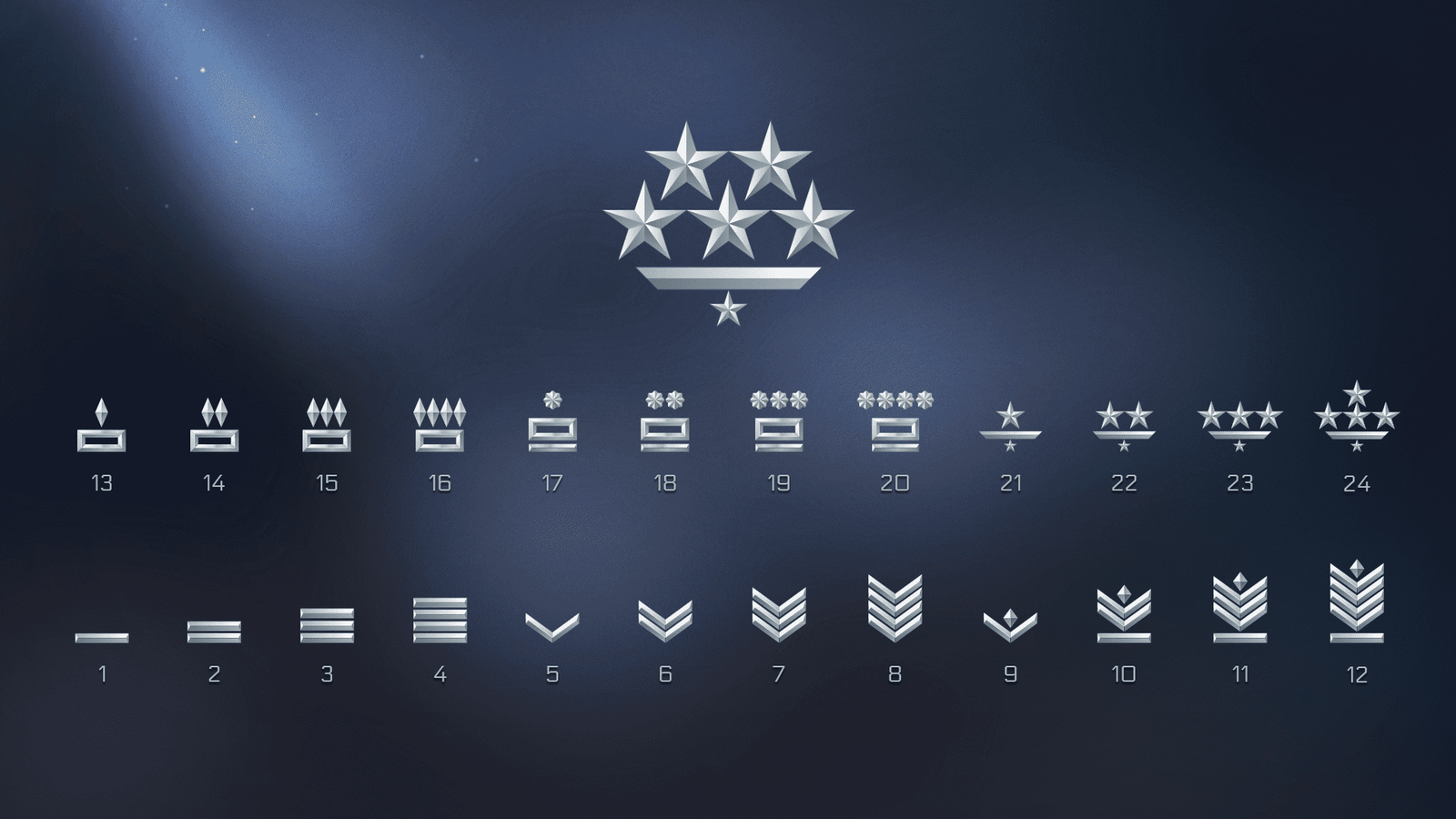 Two-dimensional space rank icons set by LAYERLAB Shop featuring 150 detailed space-themed icons on a dark background.