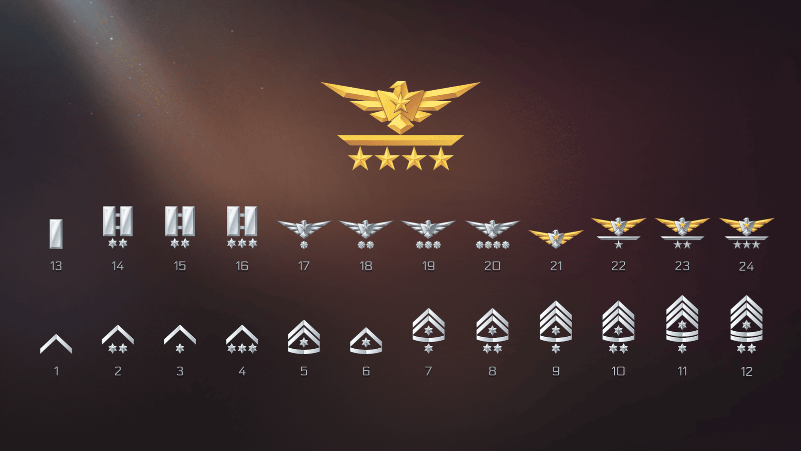 Set of 2D space-themed rank icons from LAYERLAB Shop, featuring 150 unique icons with celestial and space motifs.