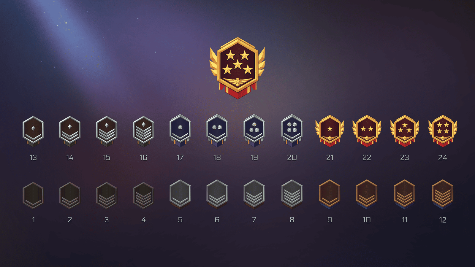 Two-dimensional space-themed icons featuring 150 space rank symbols from LAYERLAB Shop, set against a dark background.