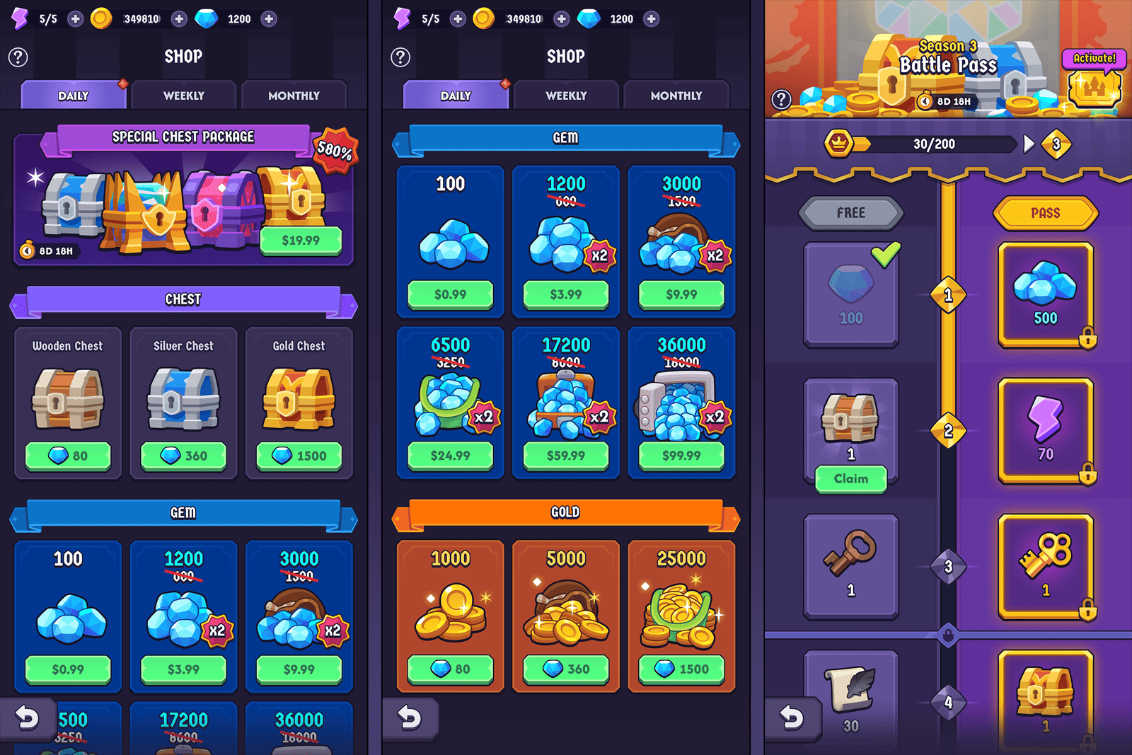 Fantasy hero interface design for GUI Pro by LAYERLAB Shop, featuring detailed fantasy character artwork in a vibrant UI layout.
