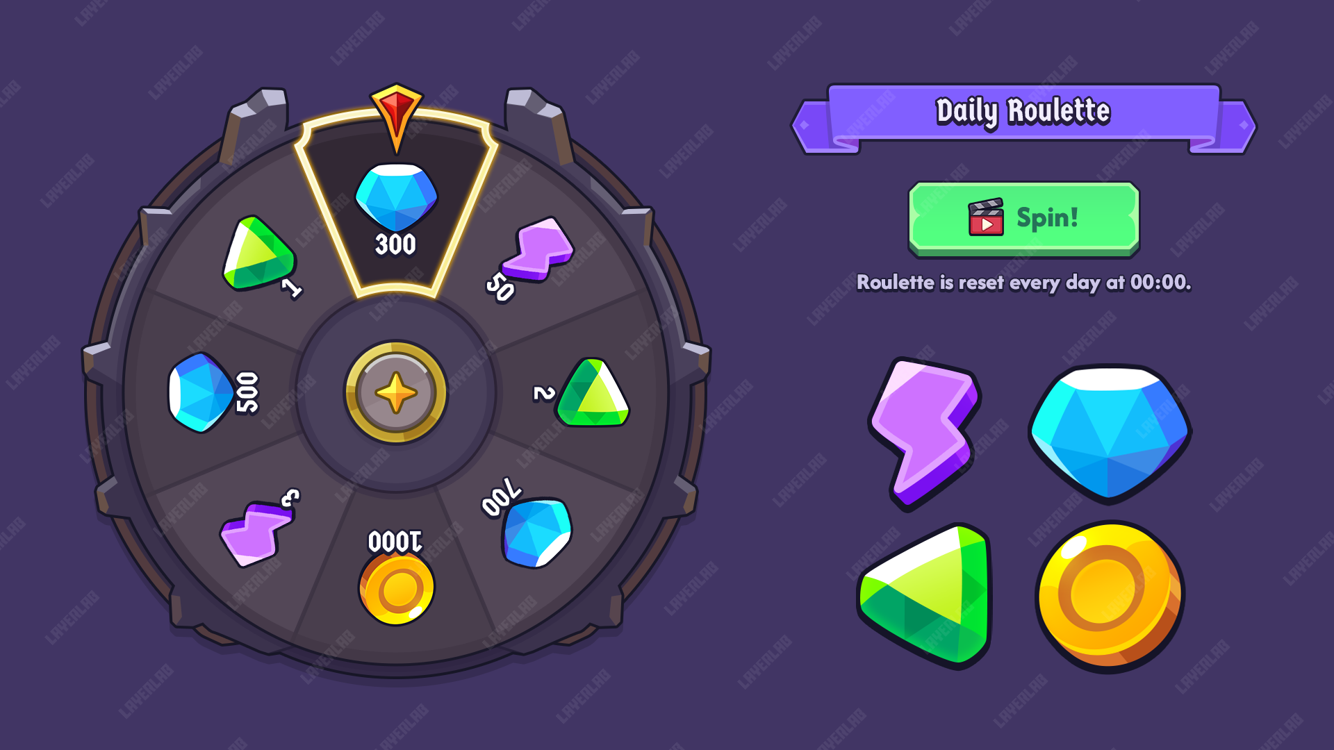 Daily Roulette PSD Template by LAYERLAB – spin wheel and reward UI for mobile games